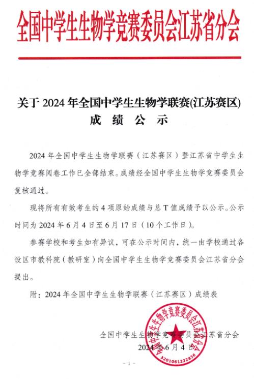 2024全國中學(xué)生生物學(xué)聯(lián)賽（江蘇賽區(qū)）成績.jpg