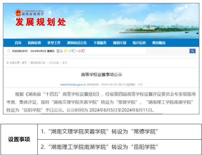 公示！湖南兩所學院，將轉(zhuǎn)設(shè)！.jpg