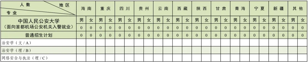 中國人民公安大學(xué)2024年本科招生計(jì)劃共2880人！8.webp.jpg