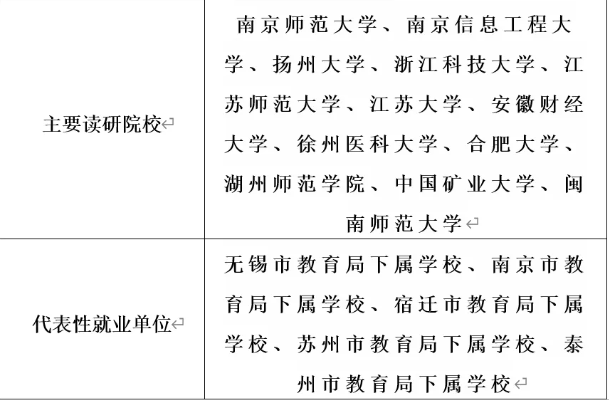 1718701479386407.png 1718701473425.png