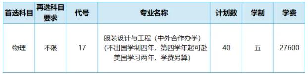 1719312122662868.jpg 蘇州大學(xué)應(yīng)用技術(shù)學(xué)院2024年江蘇省招生計劃3.jpg