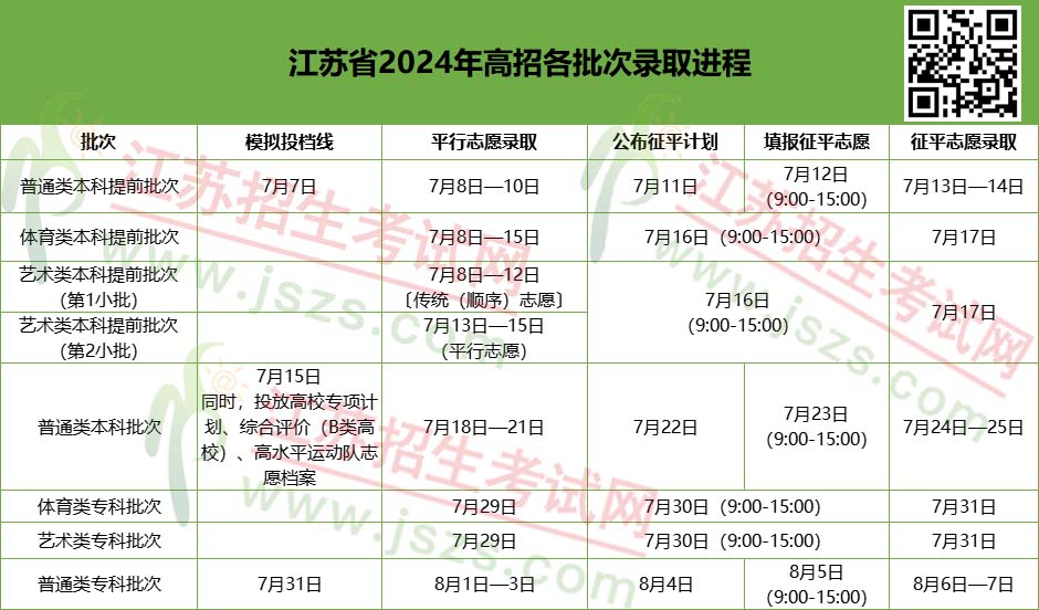 1720314885630188.jpg 錄取.jpg