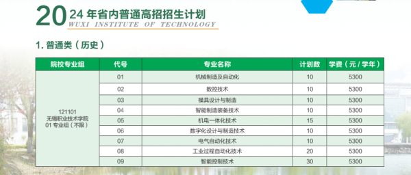無(wú)錫職業(yè)技術(shù)學(xué)院招生計(jì)劃1_副本.png