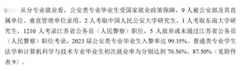 2024江蘇高考提前批：體制內(nèi)院校依舊火熱、警校競爭激烈！5.jpg