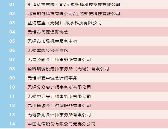 無錫城市職業(yè)技術(shù)學院會計學院——“會”人一步 “計”劃未來6.jpg