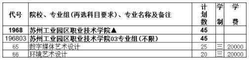 蘇州工業(yè)園區(qū)職業(yè)技術(shù)學(xué)院2024年度普通高等學(xué)校報(bào)考指南4.jpg
