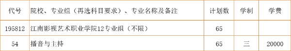 2024江蘇省招生_江南影視藝術(shù)職業(yè)學(xué)院zy填報(bào)指南20 (8).jpg