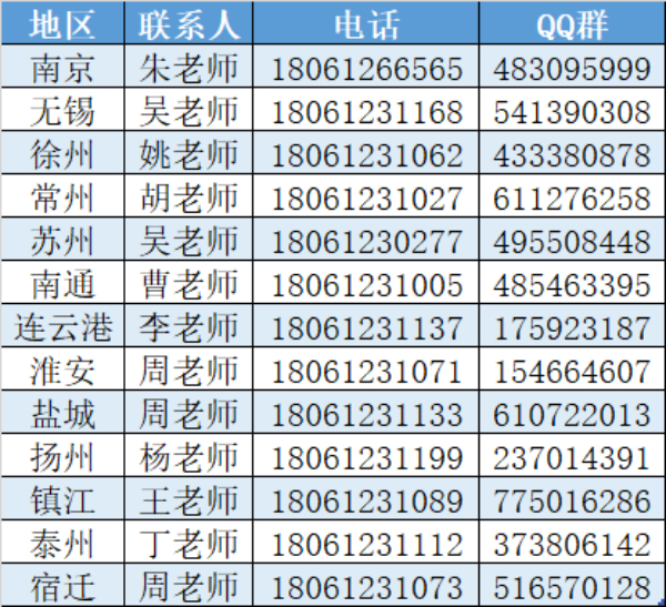 【招生專欄】南京機(jī)電職業(yè)技術(shù)學(xué)院 2024年江蘇高考招生指南52.jpg
