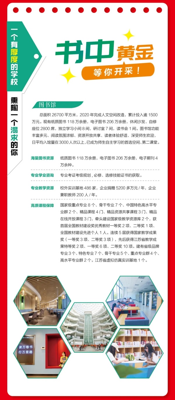 常州信息職業(yè)技術學院3.webp_副本.jpg