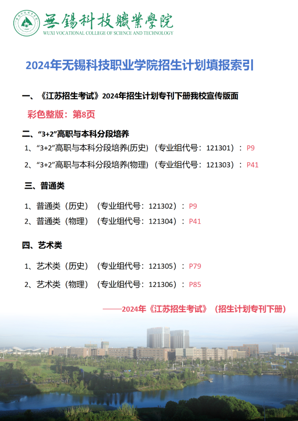 2024年無錫科技職業(yè)學(xué)院江蘇省zy填報(bào)索引3 (2).jpg