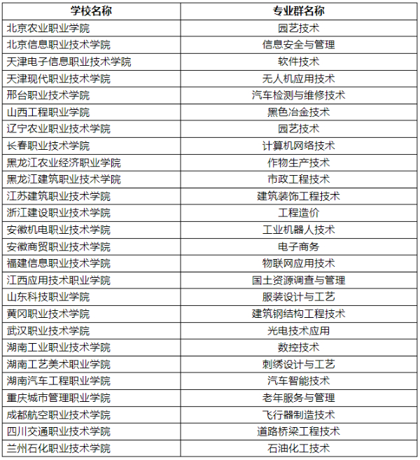 ?？苲y填報技巧16 (1).jpg