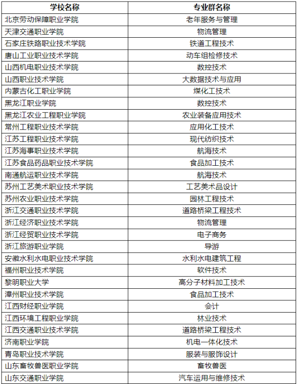 ?？苲y填報技巧16 (2).jpg