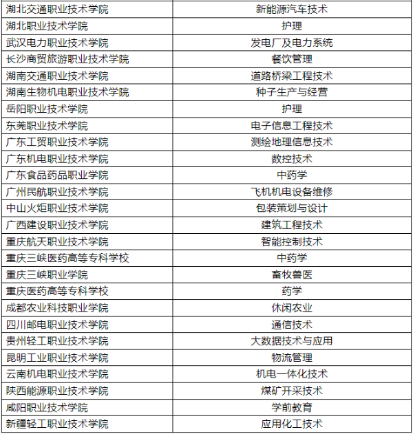 ?？苲y填報技巧16 (5).jpg