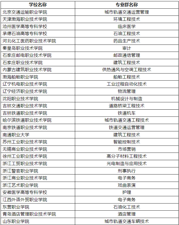 ?？苲y填報技巧16 (4).jpg