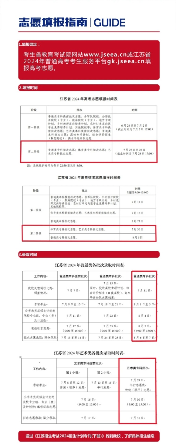 常州紡織服裝職業(yè)技術學院2024年江蘇高考<a  target=