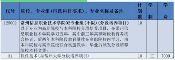 2024年常州信息職業(yè)技術(shù)學(xué)院江蘇<a  target=