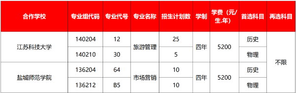 “商通天下 如你所'院'”_智能裝備與汽車工程學院專業(yè)零距離26.jpg
