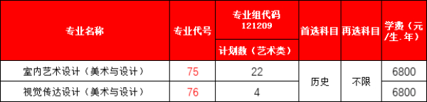 “商通天下 如你所'院'”_智能裝備與汽車工程學院專業(yè)零距離36.jpg