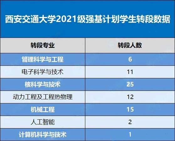 1722568206158551.jpg 西交大強(qiáng)基.webp.jpg