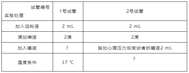 從高考的角度看巴黎奧運(yùn)會(huì)，2025屆高考各科備考熱點(diǎn)來了！3.jpg
