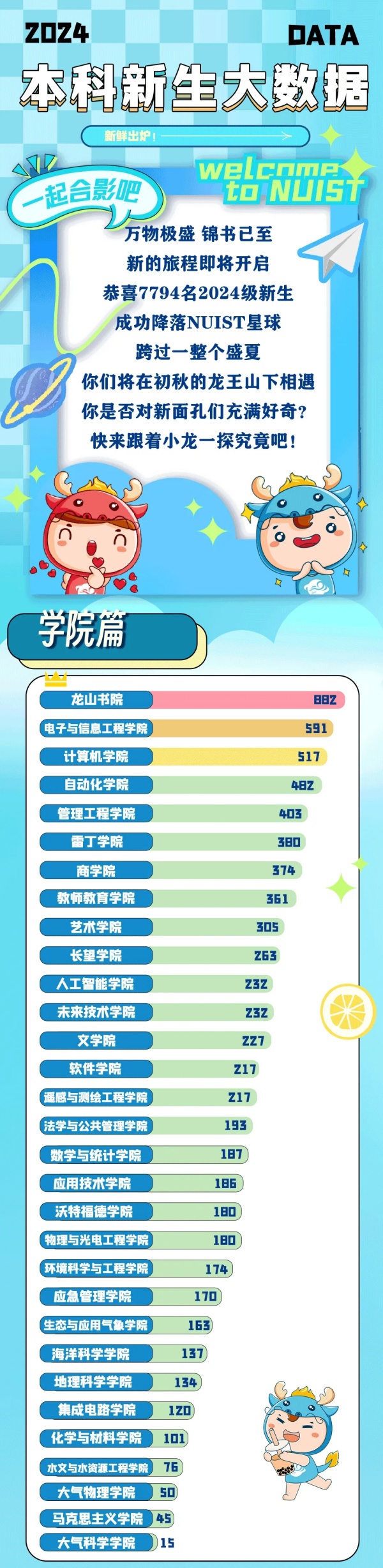 1724031512530750.jpg 南信大.webp_副本.jpg