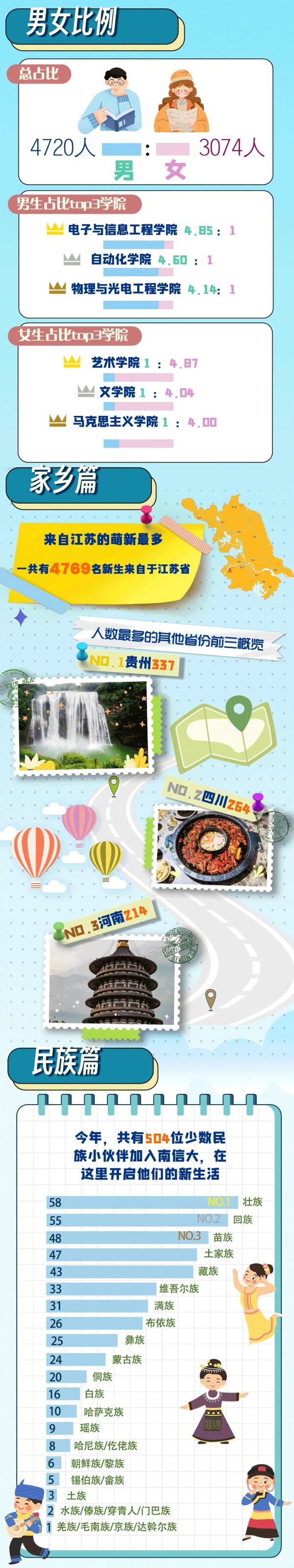 1724031574829497.jpg 南信大2.webp_副本.jpg