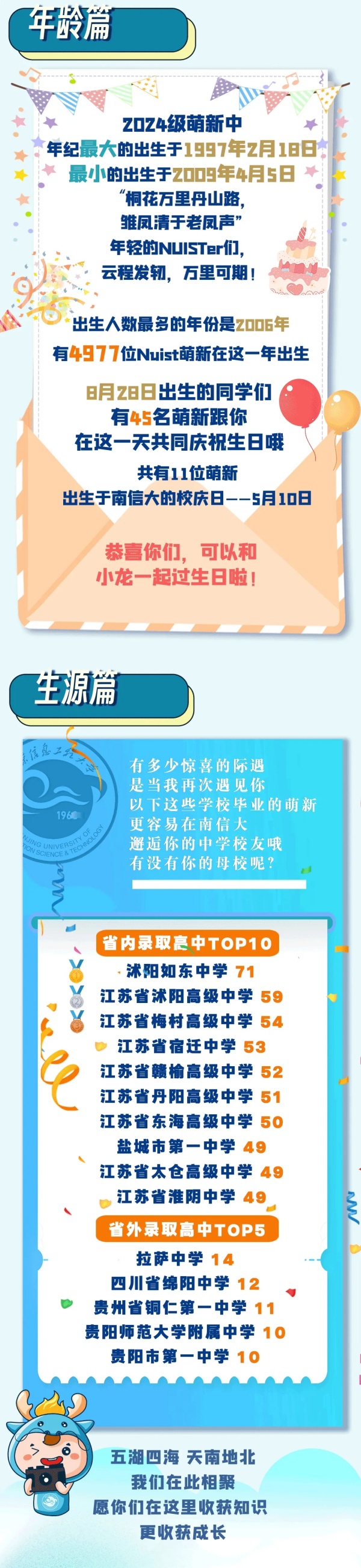 1724031609883220.jpg 南信大3.webp_副本.jpg