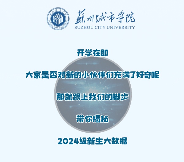 蘇州城市學院2024年新生大數(shù)據(jù)來了_副本.jpg