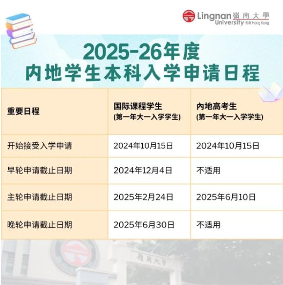香港嶺南大學2025-26年度內(nèi)地學生本科入學將于10月份接受申請.jpg
