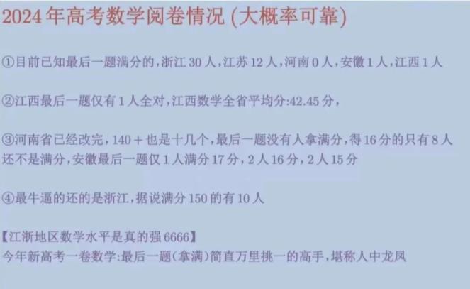 2024年新高考11省語數(shù)英平均分出爐！江蘇總分位列第二！3.jpg