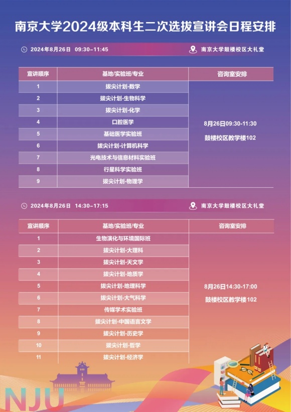南京大學(xué)關(guān)于開展2024級本科生二次選拔工作的通知.webp_副本.jpg