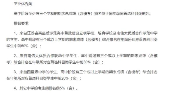 如何準(zhǔn)備2025年強(qiáng)基、綜評？這五點(diǎn)影響報(bào)名和錄??！3.jpg