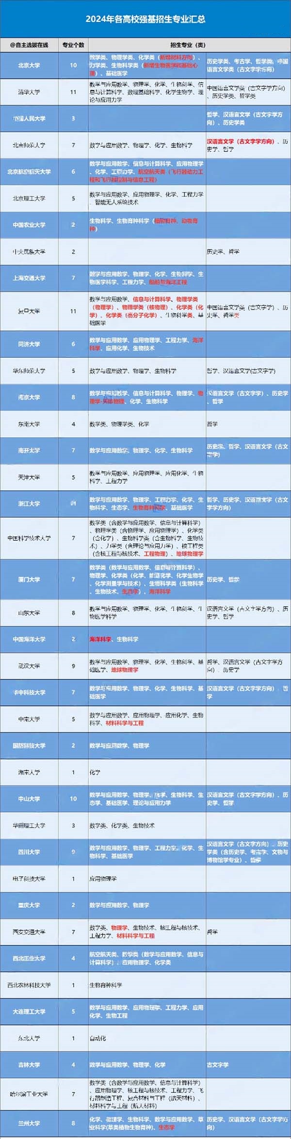 1725594494448288.jpg 強基_副本.jpg