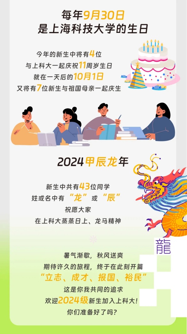 上海科技大學(xué)2024級新生大數(shù)據(jù)5.webp_副本.jpg