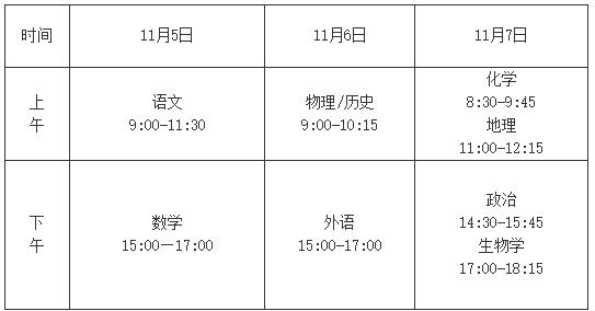 常州2025屆高三第一學(xué)期期中考試11月5日-11月7日進(jìn)行！.jpg