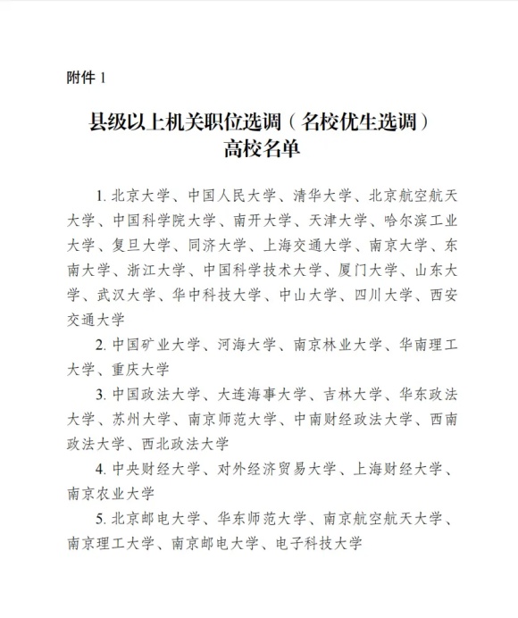 江蘇省2025年選調(diào)生啟動！哪些大學(xué)的學(xué)生有資格報？4_副本.jpg