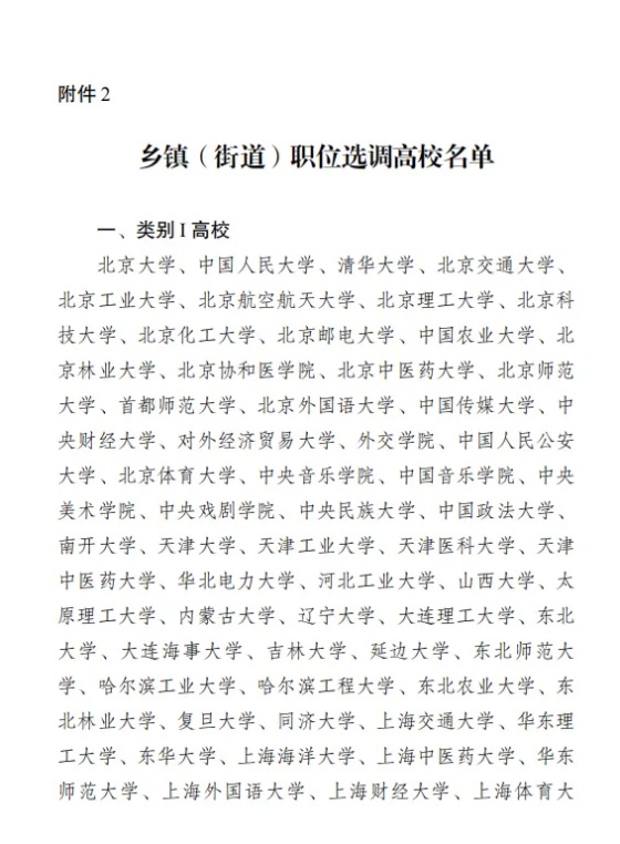 江蘇省2025年選調(diào)生啟動！哪些大學(xué)的學(xué)生有資格報？5_副本.jpg