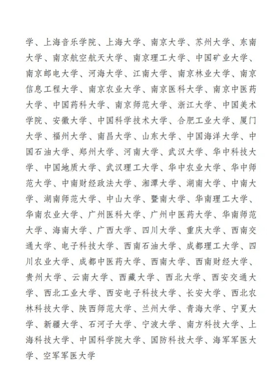 江蘇省2025年選調(diào)生啟動！哪些大學(xué)的學(xué)生有資格報？6.webp_副本.jpg