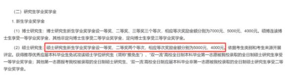 多所高校，研究生獎(jiǎng)學(xué)金縮水！2.jpg