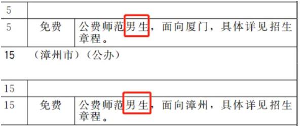 歷史類女生就業(yè)難？工資低？高考如何選個好專業(yè)自救？.jpg