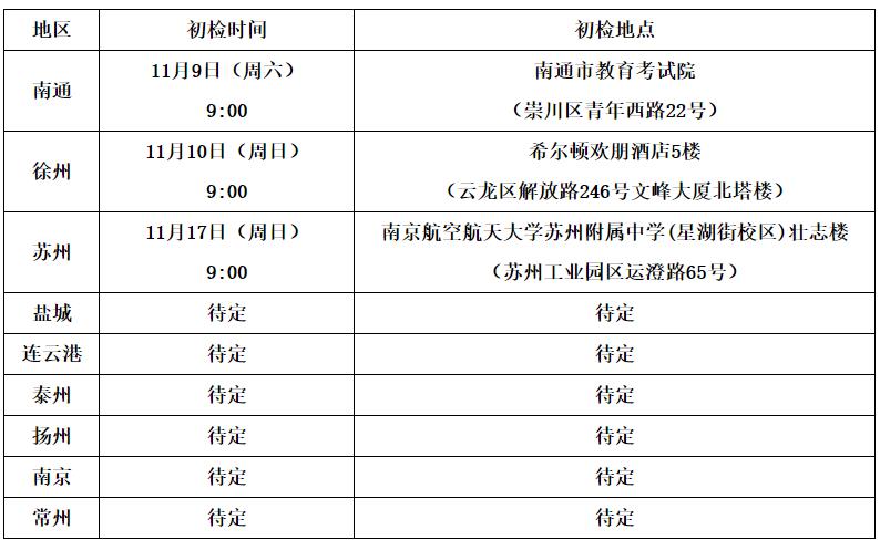 常州工學院2025年江蘇省招飛初檢日程安排（11月4日更新）.jpg
