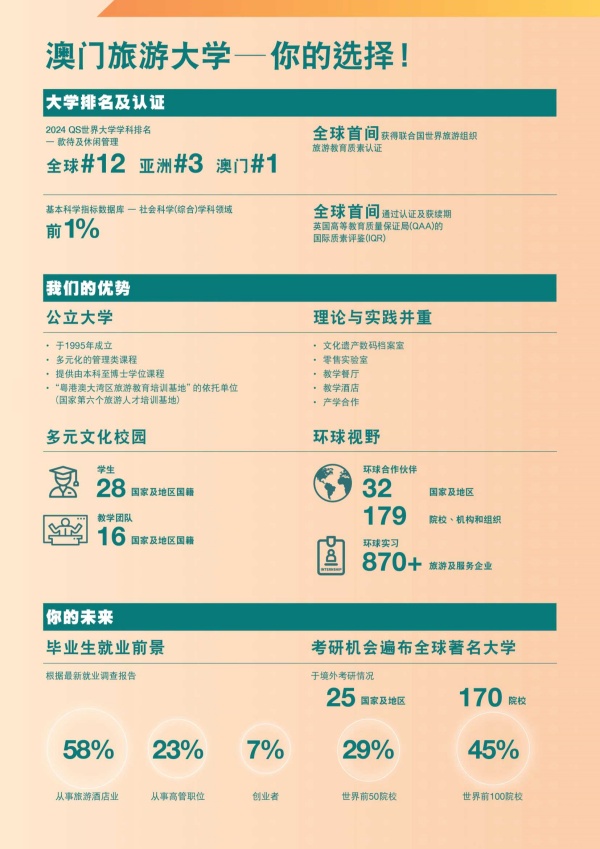 澳門旅游大學(xué)2025年內(nèi)地本科招生簡章_2_副本.jpg