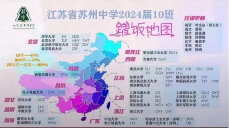 蘇州“六強高中”厲害了！只有5%的孩子能上！5.webp.jpg