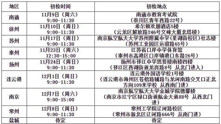 常州工學院2025年江蘇省招飛初檢日程安排.jpg