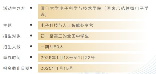 2025年廈門大學電子科學與技術學院中學生冬令營.jpg