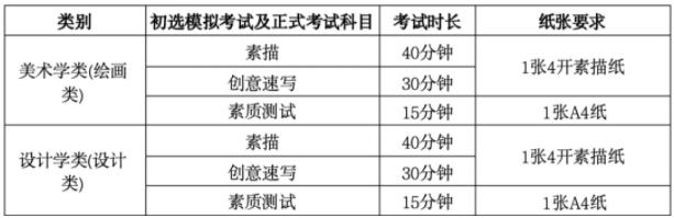 天津美術(shù)學院2025年本科招生專業(yè)考試大綱.jpg