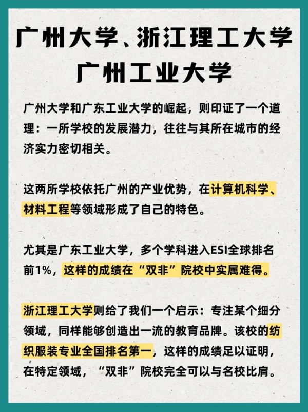 這8所“雙非”本科大學(xué)，王牌專業(yè)實力不輸985，畢業(yè)就業(yè)香餑餑3_副本.jpg