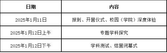 南京大學2025年 “零年級信息學科拔尖計劃”冬令營通知.png