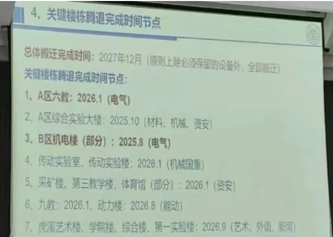 重慶大學(xué)電氣工程學(xué)院將在2025年完成搬遷.png