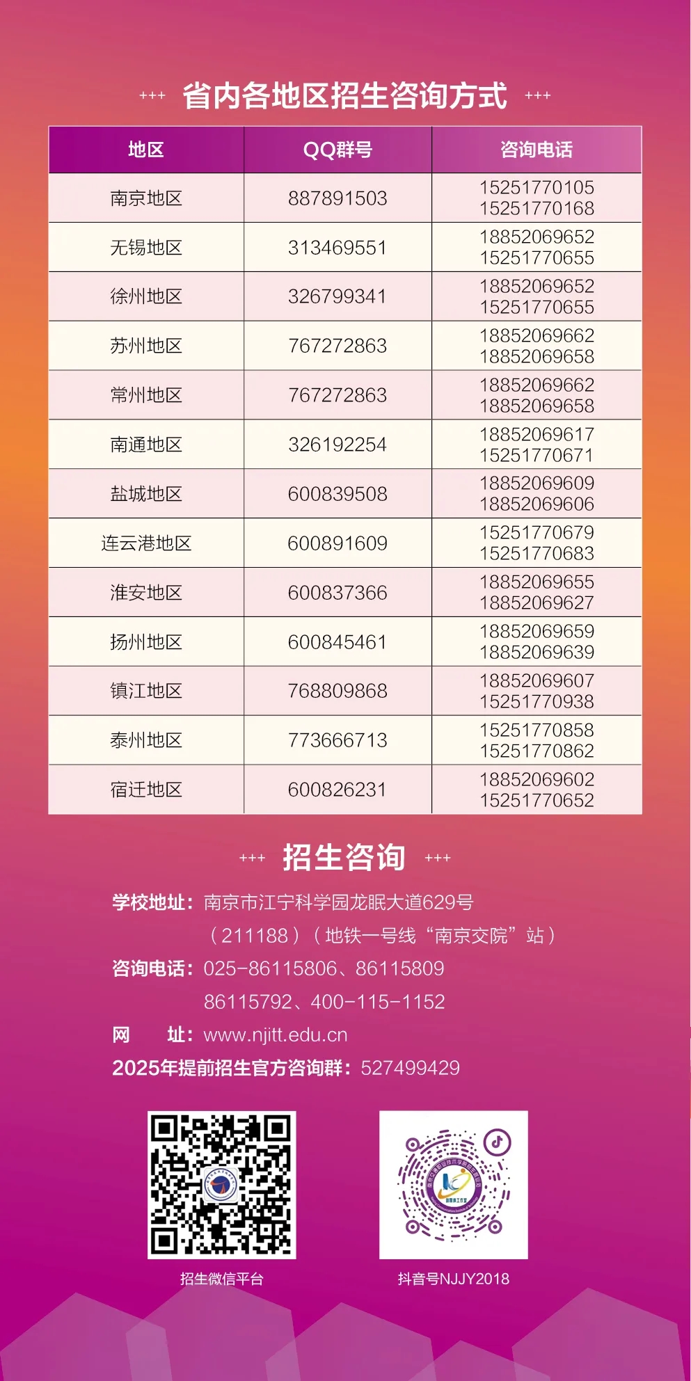 南京交通職業(yè)技術(shù)學(xué)院2025年提前招生報考指南8.webp.jpg